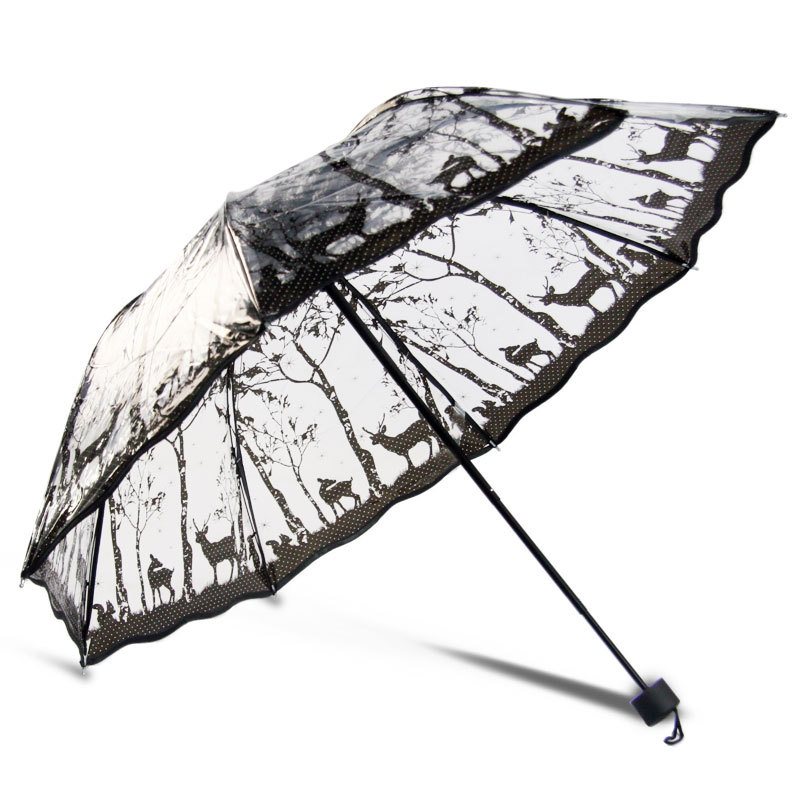 Printed Clear Umbrella, 93 cm canopy · 63 cm long
